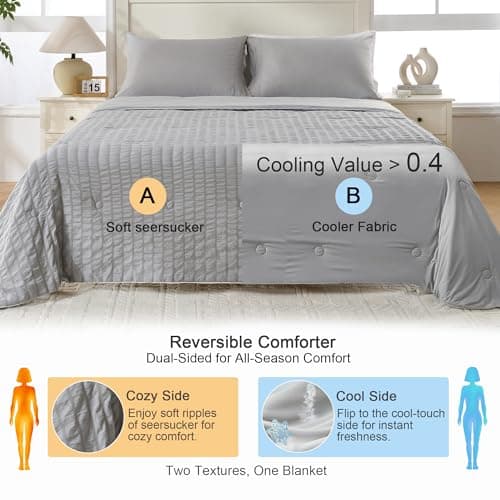 Cooling Comforter – Oeko-TEX Certified Seersucker Summer Blanket for Hot Sleepers & Night Sweats, Lightweight Cloud-Soft Reversible Quilt for Dorms, Silver Gray, Twin XL - Thumbnail 2