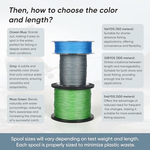 YUMEOWL Braided Fishing Line, Cost Effective,Zero Stretch,Abrasion Resistant,Braided Line, 4 Strand, Ocean Blue, 1093YDS, 20LB, 0.18MM - Thumbnail 4