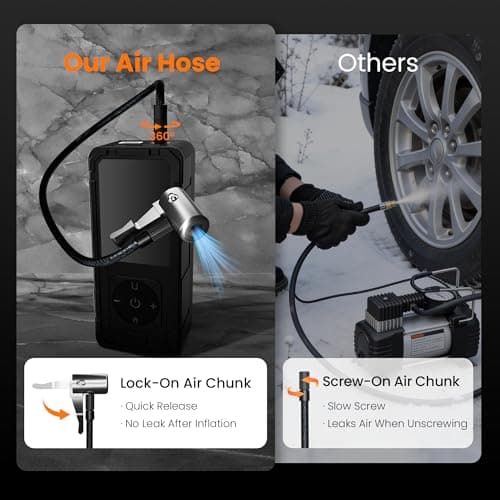 Achansfam P10 33s Fast Inflation Tire Inflator Portable Air Compressor with 20" Hose,150 PSI Cordless Air Pump with Dual Power Supply,Digital Gauge, Auto Shut-Off for Car, Truck, MPV, Bike, Ball - Thumbnail 4