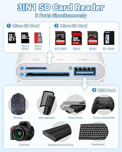 YOFEEPOP SD Card Reader, USB 3.0 Type C Memory Card Adapter, SD/TF Card Reader with USB 3 Port, SD Card Reader Compatible with iPhone 17/16/15, Pro/Air Android Phone Tablet - Thumbnail 2