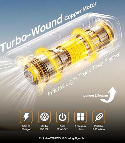 WARWOLF 160PSI Tire Inflator Portable Air Compressor, Electric Air Pump for Car Tires with Pressure Gauge, Dual Power 12V DC, LED Light, Auto Shut-Off, Tire Pump for Auto, Motorcycle, Bicycle, Balls - Thumbnail 4