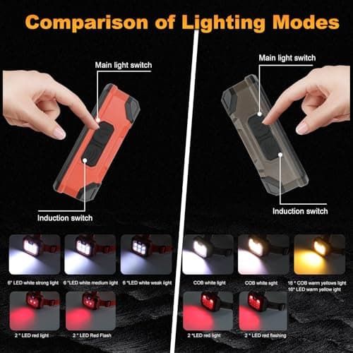 LED Headlamp Rechargeable Battery Powered Hard Hat 5 Light Mode 1000 Lumen Usb C Waterproof Bright Outdoor Camping Essential Fishing Gear Hiking Accessories Hunting Running Survival Power Outage Gifts - Thumbnail 5