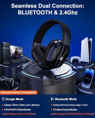 Jeecoo 2.4GHz Wireless Gaming Headset with Microphone for PC PS5 PS4, Bluetooth 5.3 Gaming Headphones with Noise Canceling Mic for Laptop, Mobile, Mac, Stereo Sound, 50+Hr Battery, Low Latency - Thumbnail 2