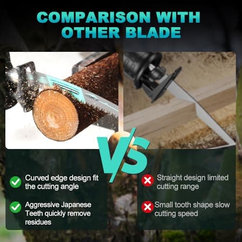 LEKOMESH 15" Japanese Teeth Reciprocating Saw Blades Wood Pruning - 4pcs Curved Edge 6TPI for Tree Trimming, Wood/PVC Pipe Cutting, Cr-V Sabre Blades Better Wear Resistance - Thumbnail 5