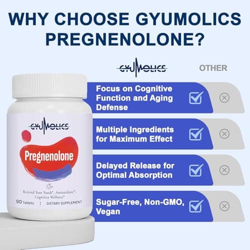 Gyumolics Pregnenolone 100mg Supplement for Cognitive Function & Mental Clarity - Multi-Ingredient Formula for Men & Women - 90 Tablets - Thumbnail 6