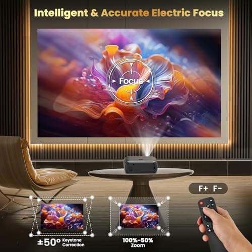 [Electric Focus/Auto Keystone] Projector with WiFi and Bluetooth, 650ANSI Native 1080P Outdoor Movie Projector 4K Supported, Max 300'' Display Zoom for iOS/Android/TV Stick/HDMI/USB - Thumbnail 2