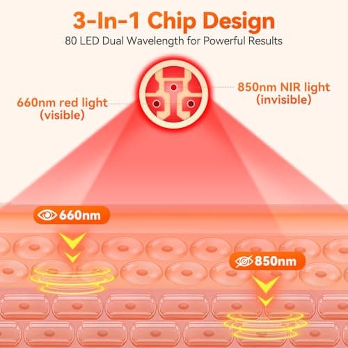 Puroth Red Light Therapy for Feet, Infrared Light Therapy Feet Wrap with 660nm 850nm Near Infrared, 5 Adjustable Brightness Timer, 3 Modes for Foot Ankle Heel, Up to Foot Size 12, Valentines Day Gifts - Thumbnail 4