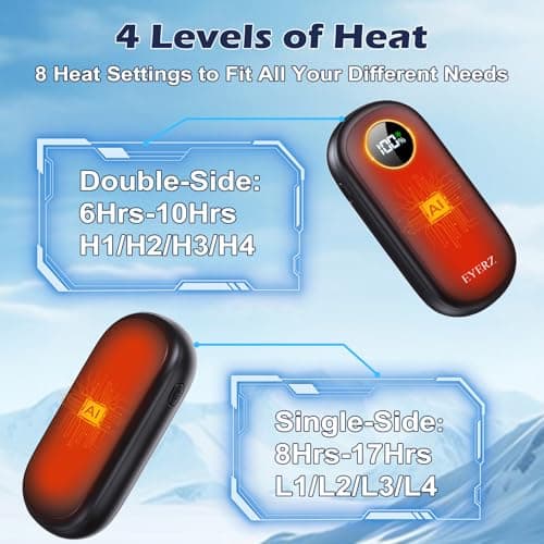 Rechargeable Hand Warmers, Dual-Sided Electric Hand Warmers with LED Display & Flashlight, 4 Levels Fast Heat, Portable Handwarmers for Christmas, Hunting Essentials, Camping, Gift for Men, Women - Thumbnail 3