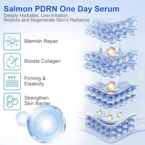 Salmon DNA PDRN Anti-Aging Facial Serum, 10,000ppm Salmon Egg DNA Ampoule, 3000ppm Collagen, Peptide, Glutathione, Niacinamide -Wrinkles, Firming, Radiance Skincare, 0.05 fl.oz x 30e - Thumbnail 6