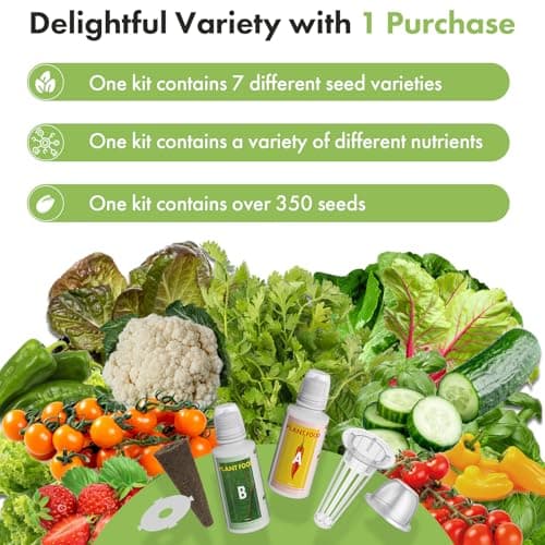 Lyko Gourmet Herb Seed Pod Kit for AeroGarden, iDoo, Ahopegarden, GARDENCUBE, 12 Pods with Basil, Parsley, Mint, Cilantro, Licorice, Hydroponics Growing System Kits for Indoor Garden - Thumbnail 5