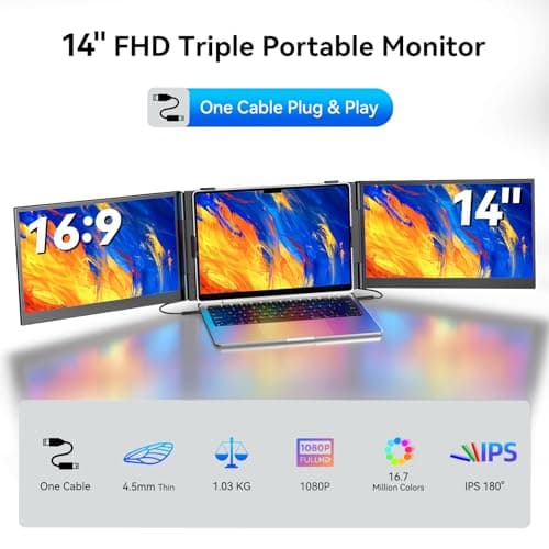 Larksmile Triple Screen Laptop Monitor Extender, One Cable Setup 14-inch IPS Triple Monitor, FHD 1080P Extra Multi-Screen Attachment, Portable Travel External Display for Laptop Mac Windows - Thumbnail 3