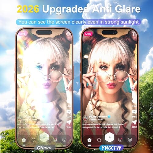 YWXTW 2 Pack for iPhone 17 Pro Max Matte Privacy Screen Protector 6.9 Inch + 1 Set Camera Lens Protector, Anti Spy Anti Glare 17 Pro Max Tempered Glass Film, Anti Fingerprint, Bubble Free - Thumbnail 4