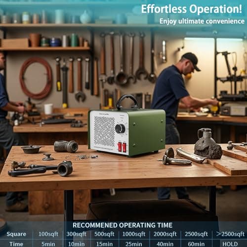 120,000mg/h 0zone Generator High Capacity Ozone Machine & 1 Billion Negative Ion Air Purifier for Home, Car, Pet Odor Removal, O3 Odor Eliminator up to 8,000 Sq. Ft.(Black) - Thumbnail 5