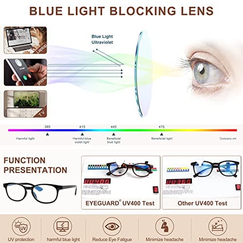 EYEGUARD Blue Light Reading Glasses 4 Pack Fashion Spring Hinge Readers for Women Computer Eyeglasses - Thumbnail 5