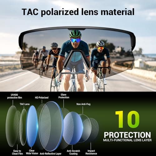 Blackview Buletooth Sunglasses, UV400Protection, Bult in Mic & Speakers, Voice Assistant Compatible, 5.4 Bluetooth, Polarized Lens for Outdoor Activities - Thumbnail 6