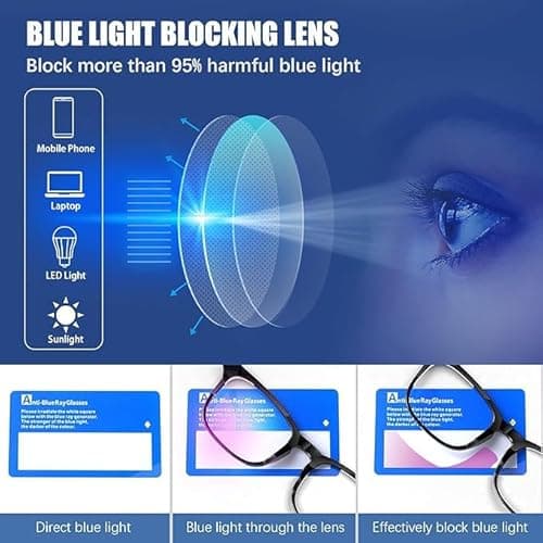 BOSSWIN Blue Light Blocking Glasses Square Fashion Computer/Gaming/TV/Phone-Blue Light Filtering for Men and Women - Thumbnail 5