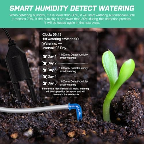 Automatic Plant Waterer Indoor Self Watering System for 15 Potted Plants, Auto Drip Irrigation Kit Programmable Water Timer with Smart Humidity Detection - Thumbnail 5