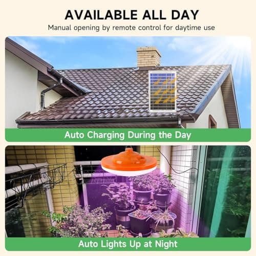 Teilybao 8" Solar Grow Light for Indoor Outdoor,Full Spectrum with 96 LEDs, Timer (3/5/8H), 3 Spectrum Modes with a Remote,Includes 16.4FT Connection Cable, Ideal for Growing All Plants - Thumbnail 2