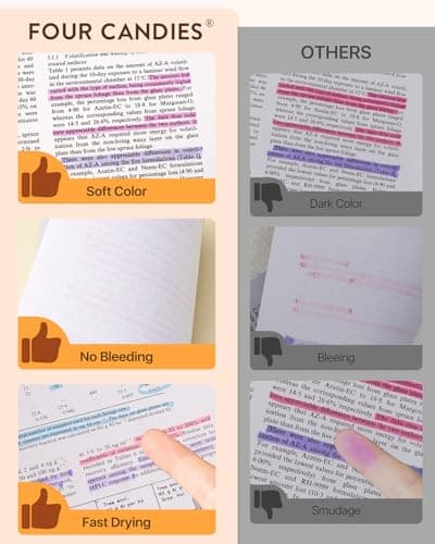 Four Candies Highlighters Assorted Colors, Liquid Highlighter with Clear View Design, Soft Chisel Tip, Classic Colors, 10 Pcs No Bleed Cute Highlighters - Thumbnail 4