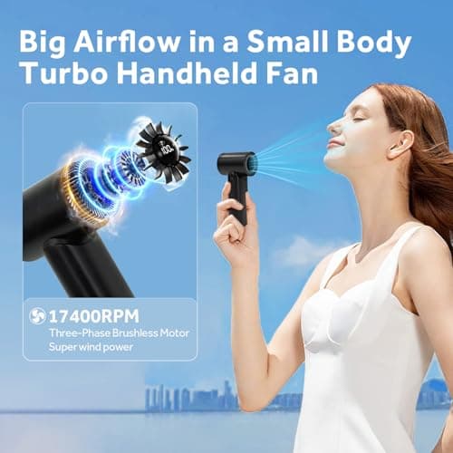 Portable Handheld Turbo Fan, 5 Gear Wind, LED Display, 4500mAh USB Rechargeable Hand Held Personal Fan, 15H Max Cooling Time, Suitable for Travel/Camping/Outdoor/Music Festival Summer Pocket Mini Fans - Thumbnail 2