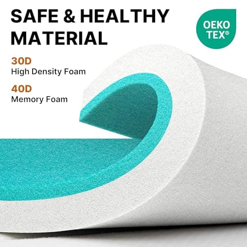 Floor GAIALOOP Memory Foam Car Camping Bed Glamping Roll Up Futon Mattress, Japanese Floor Sleeping Mat Camp Cot Mattress Pad Travel Guest Side Sleepers [Twin XL: 80 * 38 * 3''] - Thumbnail 2