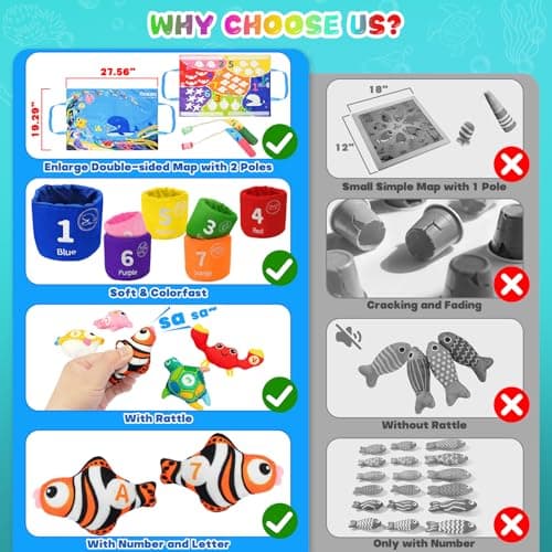 Montessori Toys for 1 Year Old, 40PCS Upgraded Fishing Game Toys for Toddlers 1-3, Educational Baby Toy for Color Sorting, Number & Alphabet Learning, Birthday Gifts for Baby Boy Girl Age 1 2 3 - Thumbnail 4