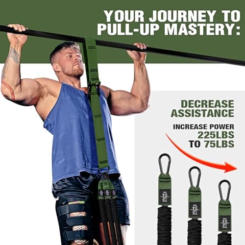 KUTIZE Pull Up Assistance Bands, Pull Up Bar Resistance Bands, Pull Up Bands for Enhanced Strength Training, Muscle Training, 3 Heavy-Duty Adjustable Pull Up Assist Strap & Comfortable Foot Strap - Thumbnail 3