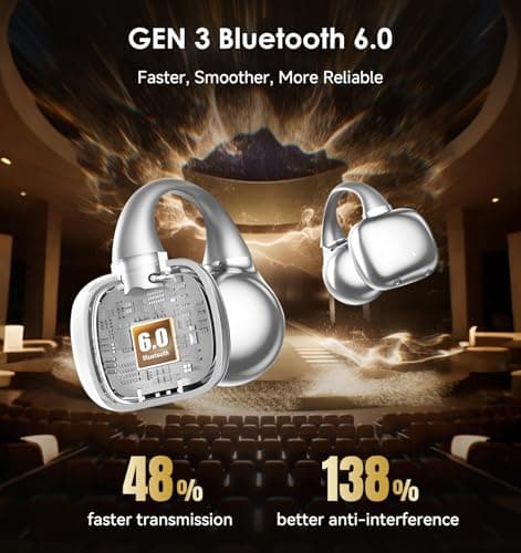 King Lucky Next-gen Clip on Earbuds Open Ear Wireless Bluetooth 6.0 Headphones with Mic,50H Play,ENC,IPX5 Waterproof,Sports Ear Buds,Comfortable for Small Ears&Fitness,Run (Silver, Standard) - Thumbnail 5