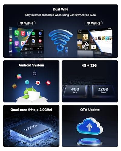 ATOTOOUT Magic Box - AI Box CarPlay & Android Auto Wireless, 4GB+32GB Support YouTube, Netflix, Prime Video, Disney+, Spotify w/HDMI-Out, Dual Wi-Fi & BT(5.4 & 4.2), USB Playback, AI-Powered, CB4DT - Thumbnail 6