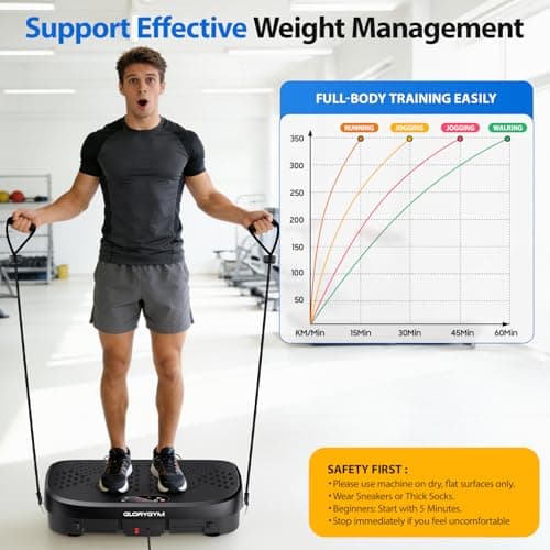 Glorygym Vibration Plate Exercise Machine - 120 Levels, 350lb Capacity, Quiet Motor with Remote Control for Home Fitness & Weight Loss - Thumbnail 3