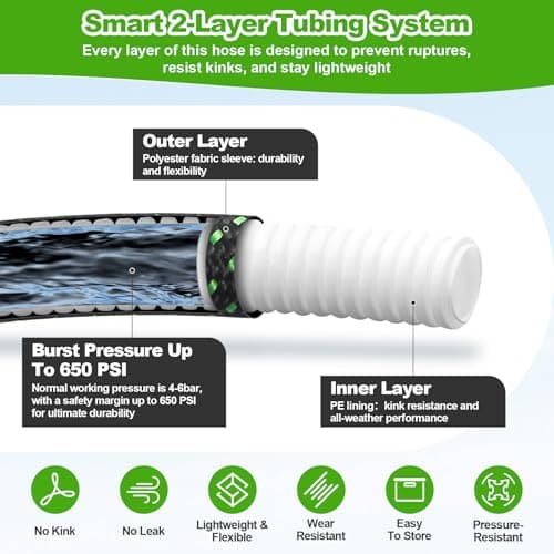 Garden Hose 50ft, Non-Expanding Water Hose, Lightweight, Kink Free, Sturdy, Leak-Proof, Portable, Flexible Hose with 10 Function Nozzle for Outdoor, Yard, Lawn, Car Wash and Camper Use - Thumbnail 5