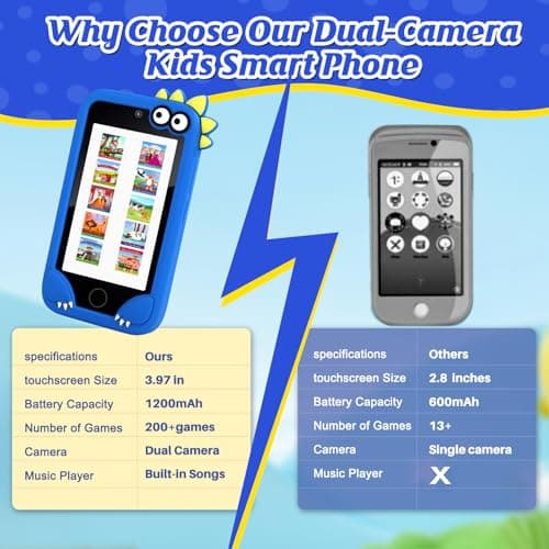 Kids Cell Phone Toy, Educational Learning Smart Phone for Toddlers Ages 3-10 with 3.97" Touch Screen, Dual Camera, 200+ STEM Games & Music - Best Birthday for Boys & Girls - Thumbnail 3