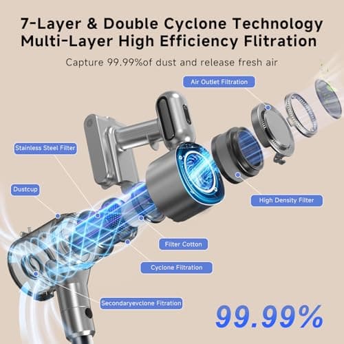 Shieal Cordless Stick Vacuum Cleaner - Rechargeable,45Kpa Powerful Suction Vacuum for Home,45Mins Runtime,Detachable Battery,Anti-Tangle, 8 in 1 Lightweight Vacuum for Pet Hair Carpet Hardwood,Silver - Thumbnail 3