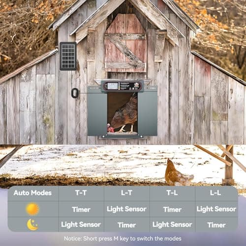 Automatic Chicken Coop Door with Horizontal Dual Opening, Remote & Manual Control, USB Backup, Predator-Proof Larger Opening Size House Door Solar Powered for Chicken, Duck and Poultry - Thumbnail 2