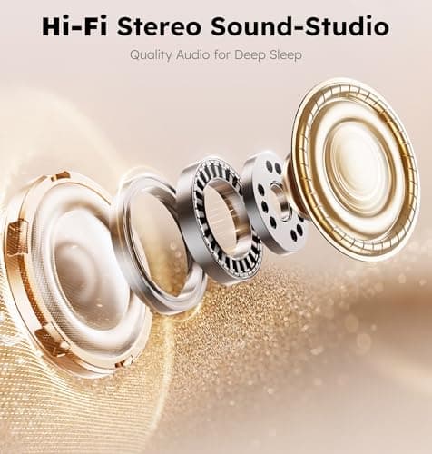 AHUIARGY Ice Silk Sleep Mask with Headphones, Sleep Headphones for Side Sleeper with 3D Cups, Bluetooth 5.4 Sleeping Eye Mask, Total Blackout Sleeping Headphones for Women Men(Navy) - Thumbnail 5