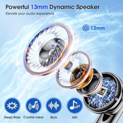 Wireless Earbuds Bluetooth 5.4 In Ear Buds 6 Mic ENC Noise Cancelling Clear Calls, Deep Bass HiFi Stereo Sound Earphones 35H Playtime LED Power Display IPX7 Waterproof Headphones for Android iOS Black - Thumbnail 3