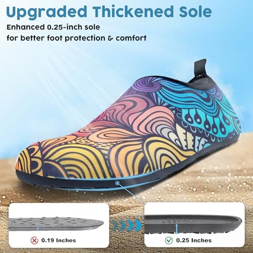 Metog Unisex Water Shoes Quick-Drying Beach Aqua Shoes for Women Men Blue/Pink/Yellow 6-7 W/ 5-6 M US - Thumbnail 4
