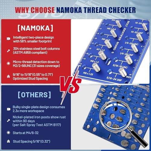 Thread Checker, Nut and Bolt Thread Checker, 31 Size Stainless Steel Thread Checker Standard and Metric, Identify 16 SAE & 15 Metric Sizes, Bolt Size Finder, Thread Gauge Gifts for Men - Thumbnail 5