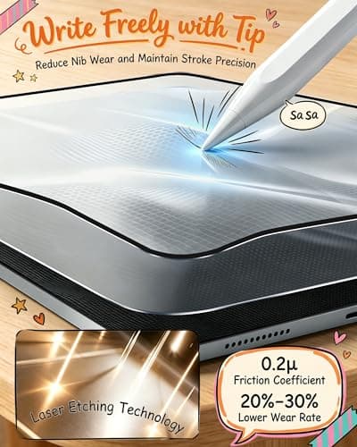 OMOTON PAPERSENSE Detachable Paper Screen Protector for iPad A16 /10th Gen - Thumbnail 5
