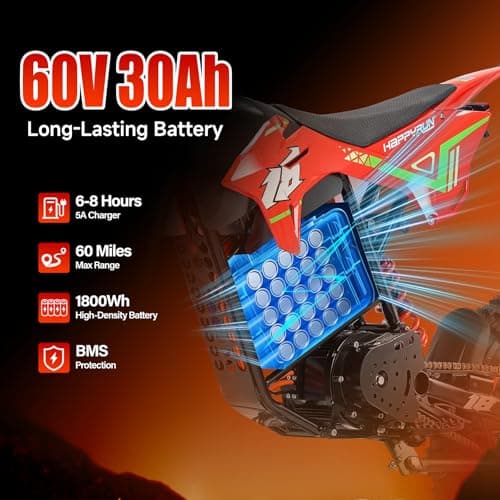 HAPPYRUN F18 Electric Dirt Bike Mid-Drive Motor 6000W Peak, Electric Motorcycle 60V 30Ah Removable Battery, 60-Mile Range, 46mph, Dual Hydraulic Brakes & Full Suspension Electric Motorcycle - Thumbnail 3