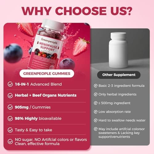 GREENPEOPLE Menopause Supplements for Women Gummies - 16-in-1 Dual Action Menopause Relief W/Black Cohosh, Vitex, Beef Organs for Hormone Balance, Hot Flashes, Night Sweats & Mood, Sugar-Free 60 CT - Thumbnail 4