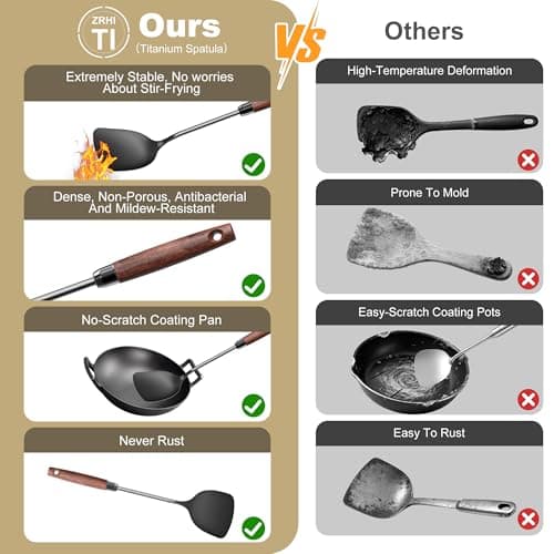 ZRHI Titanium Spatula Set of 3 for Kitchen, Kitchen Utensil Set Pure Titanium, Food Grade, High Heat Resistant Cooking Utensils, Easy to Clean, Black - Thumbnail 5