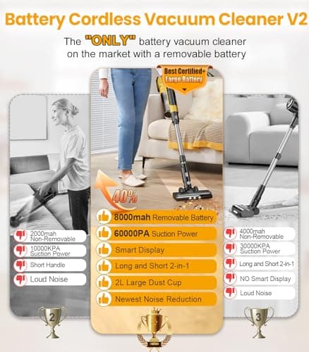 qimedo 8000mAh Cordless Vacuum Cleaner with 2 Batteries V2, 700W Exclusive 2-in-1 Vacuum Cleaner for Carpet, 7 in 1 Best Electric Stick Vacuum for Home/Hardwood Floor/Pet Hair/Dorm - Thumbnail 3