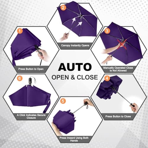 Lejorain Mini Umbrella for Travel - Automatic Portable Lightweight Flat Umbrella Pocket Packable Tiny Sturdy Umbrellas Adults - Thumbnail 4