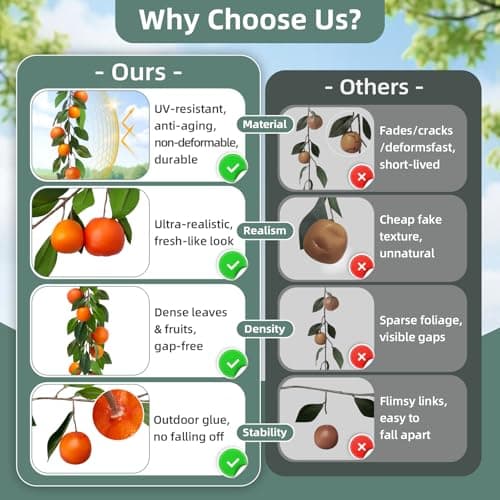 2PCS Artificial Oranges Garland(12Ft Total) - Faux Oranges Vine with Greenery, Realistic Fruit Garland for Home, Garden, Wedding, Party & Christmas Decor | Fake Orange Wreath for Hanging Decoration - Thumbnail 5