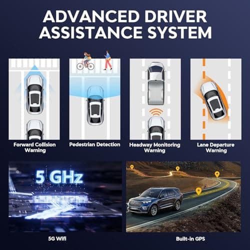 4K Dash Cam Front and Rear,with 64GB Card,Built in 5.8GHz WiFi & GPS Car Camera,Super Night Vision,Advanced Driver Assistance System,3.2'IPS Screen,24H Parking Mode,Time-Lapse,Loop Recording - Thumbnail 4