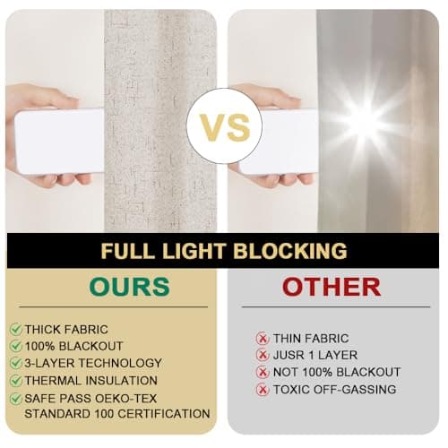 PrinceDeco Natural Linen Curtains 100% Blackout Linen Curtains for Bedroom Full Blackout Curtains 84 Inches Long Living Room Thermal Insulated Light Blocking Curtain Drapes White Backing, 2 Panels - Thumbnail 3