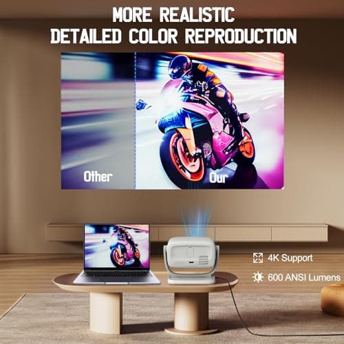 [Auto Focus/4K Support]A8 Projector with 5G WiFi and Bluetooth , 600 ANSI Native 1080P Outdoor Movie Projector, Auto 6D Keystone , Home Theater Projector compatible with Phone/TV Stick/PC - Thumbnail 5
