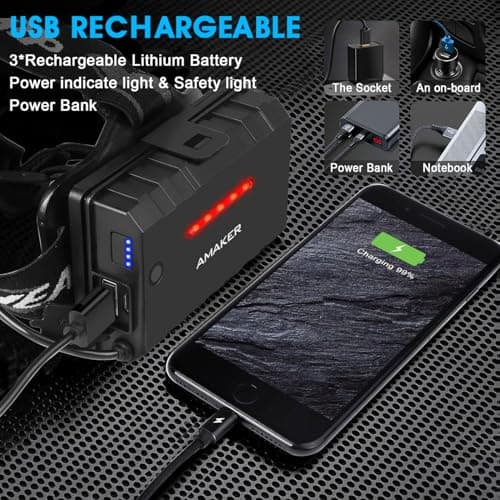 AMAKER LED Rechargeable Headlamp, High Lumens Super Bright with 5 Modes & IPX7 Level Waterproof USB Rechargeable Zoom Headlamp, 90° Adjustable for Outdoor Camping, Running, Cycling, Climbing - Thumbnail 5