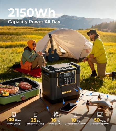 Lipower Portable Power Station, 2150Wh LiFePO4 Battery, 2400W AC Charging, Fast Charge, UPS Solar Generator for Home Use,Power Outages,Camping,RVs - Thumbnail 2